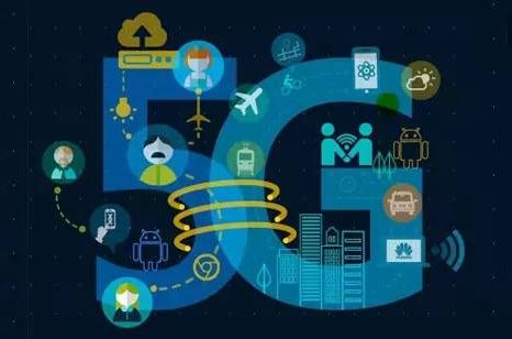 电子商务技术开发 工科中的“烧脑”明珠，就业市场的香饽饽